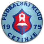 FK Cetinje