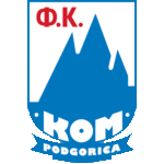 FK Kom Podgorica