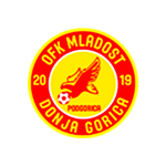 FK Mladost Donja Gorica