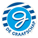 BV De Graafschap Reserves