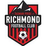 Richmond Athletic AFC Women