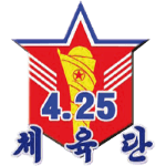April 25 Sports Group