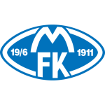 Molde FK Badge