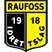 Raufoss Fotball Women Stats