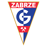 KS Górnik Zabrze Women