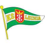 KS Lechia Gdańsk