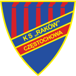 KS Raków Częstochowa Under 18