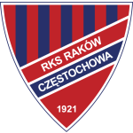 KS Raków Częstochowa