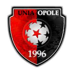 KS Unia Opole