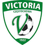 KS Victoria Częstochowa