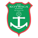 KSS Kotwica Kórnik