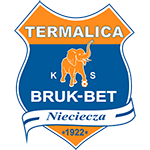 LKS Termalica Bruk-Bet Nieciecza