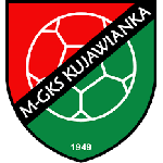 M-GKS Kujawianka Izbica Kujawska