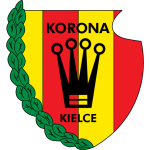 MKS Korona Kielce