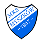 MKS Myszków Women