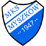 MKS Myszków