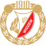 RTS Widzew Łódź