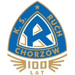 Ruch Chorzów Under 18