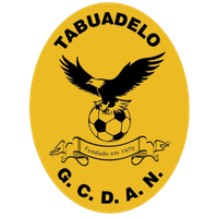 Aguias Negras de Tabuadelo Women Badge