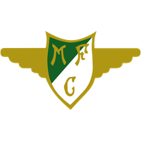 Moreirense FC U19