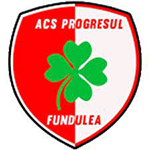 ACS Progresul Fundulea