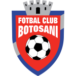 Botosani Vs Cfr Cluj Predictions H2h Footystats