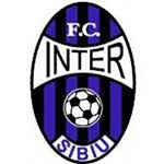 FC Sibiu: 16 Football Club Facts 