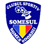 ASC Someşul Someş-Odorhei