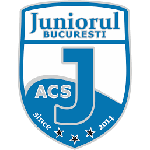 Asociația CS Juniorul 2014 Women