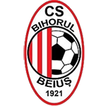 CF Bihorul Beiuş