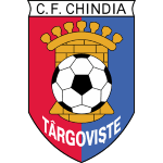 CF Chindia Târgovişte Women