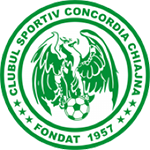 CS Concordia Chiajna Women