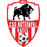 Retezatul Haţeg