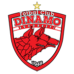 FC Dinamo 1948 Bucureşti