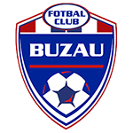 FC Gloria Buzău Women