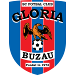 FC Gloria Buzău