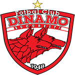 SC Dinamo 1948 Bucureşti