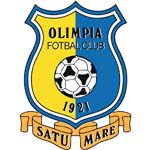 SC Olimpia MCMXXI Satu Mare