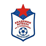 Akademiya Futbola im. Viktora Ponedelynika logo