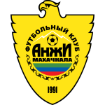 FK Anzhi Makhachkala Logo