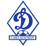 FK Dinamo St. Petersburg II