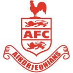 Airdrieonians Under 20