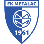 FK Metalac Gornji Milanovac Under 19