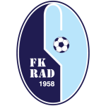 Radnicki Nis vs Rad Beograd H2H 9 may 2021 Head to Head stats prediction