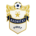 FK Radnički Pirot