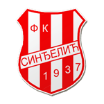 Radnicki Beograd - Statistics and Predictions