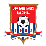 OFK Budućnost Dudovica