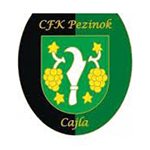 CFK Pezinok Cajla