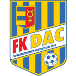 DAC 1904 Dunajská Streda