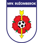 MFK Ružomberok Under 19